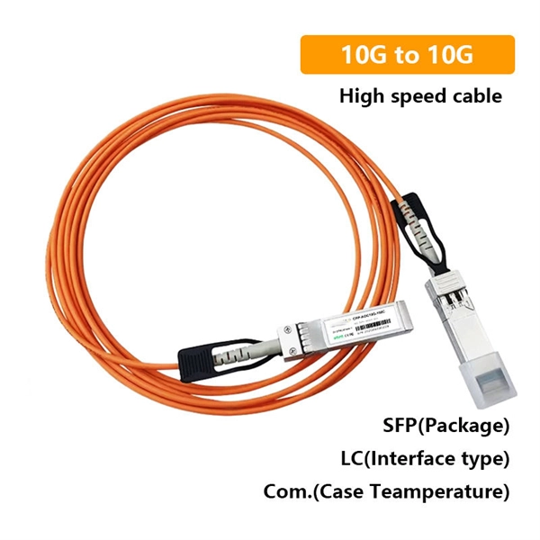 Installation method of TP single-mode gigabit fiber optic transceiver