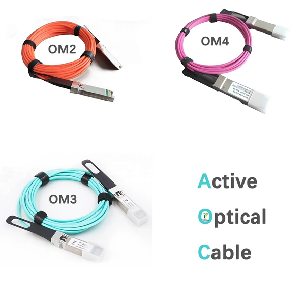 Oman Active Optical Device DML - MADIBA BAY OPTICS