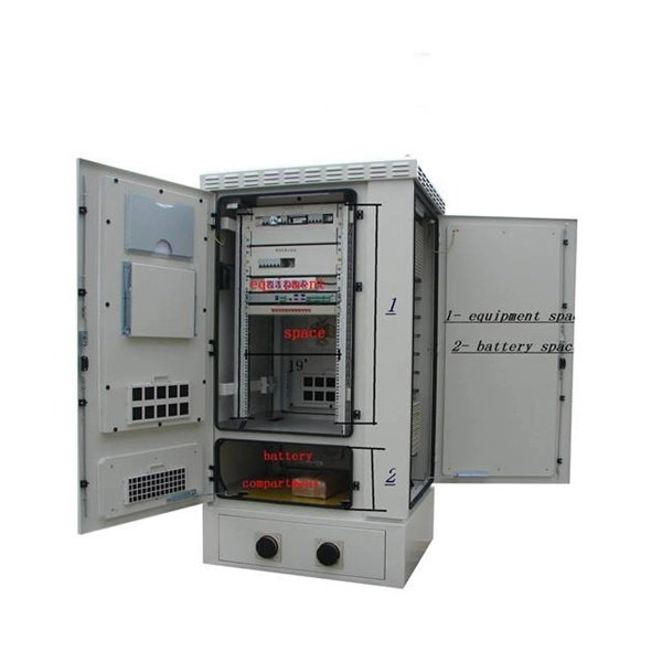Price of distribution box installation in Belgium