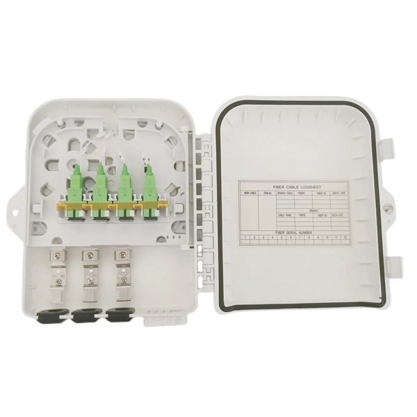 PLC Planar Optical Waveguide Development