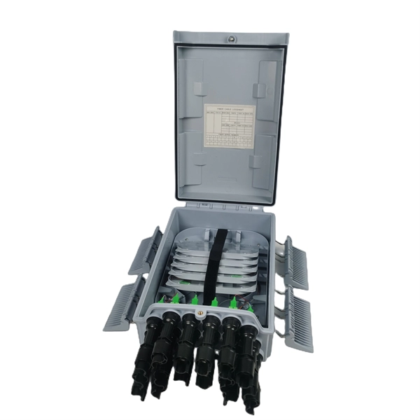 Fiber Optic Box Socket Panel