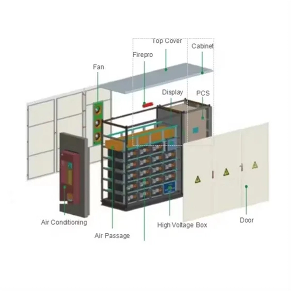 Andorra Cold Aisle IP65