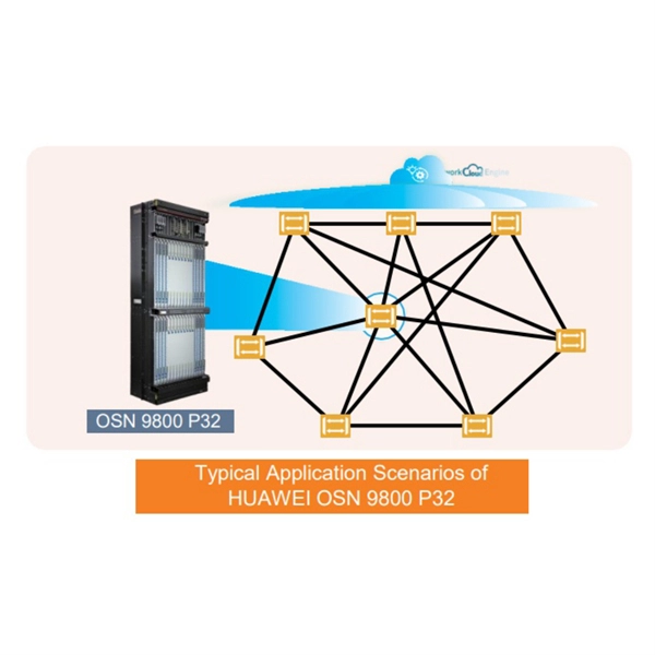 Circuit of the on-site distribution box