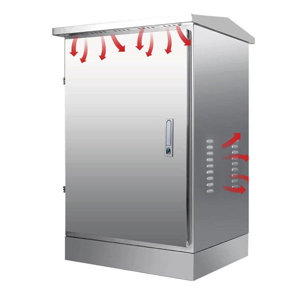 Why are network security devices more expensive 