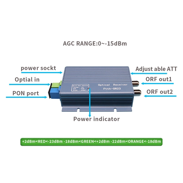 On-site electrical distribution box protection standards requirements