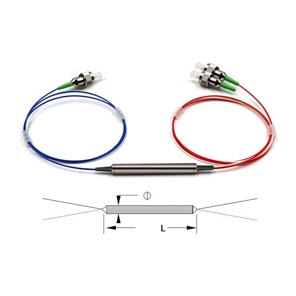 Rack-mount fiber optic cabling price